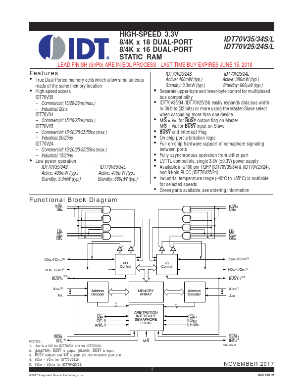 IDT70V25L