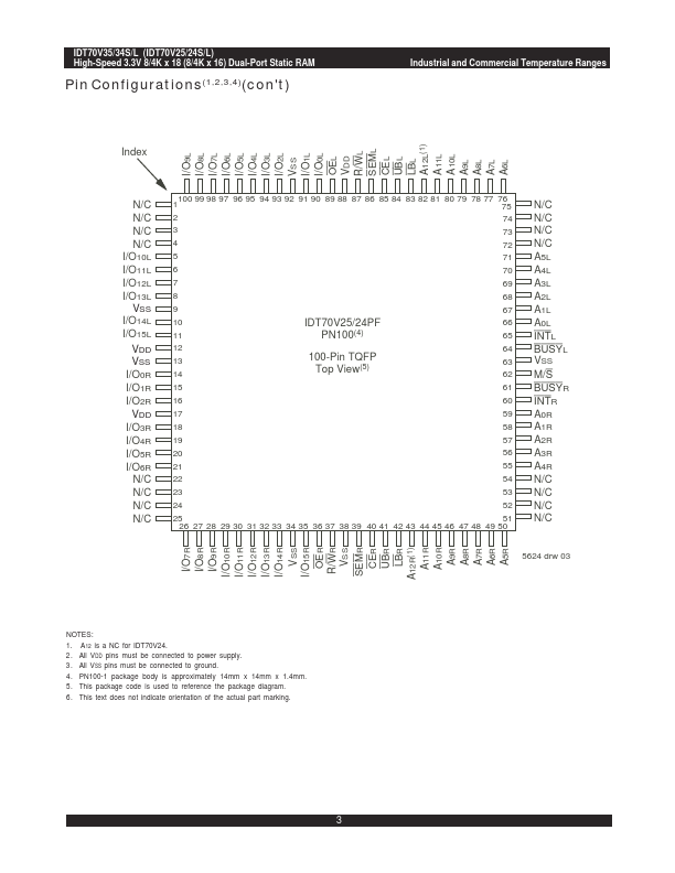 IDT70V25L