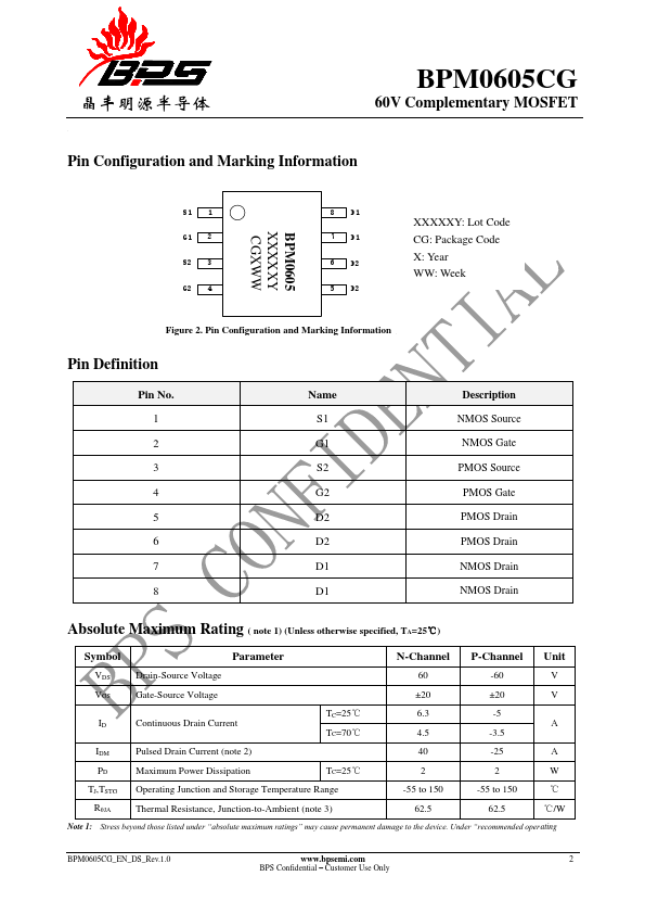 BPM0605CG