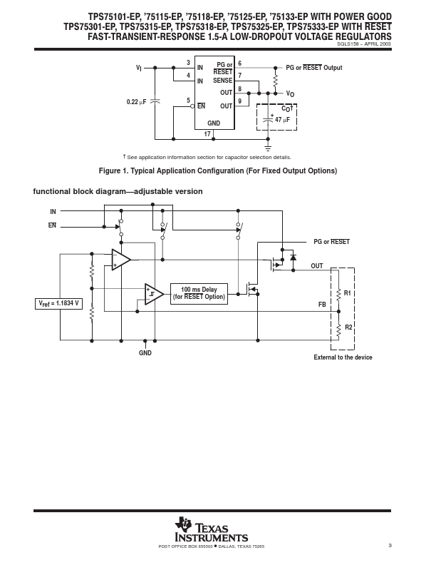 TPS75301-EP