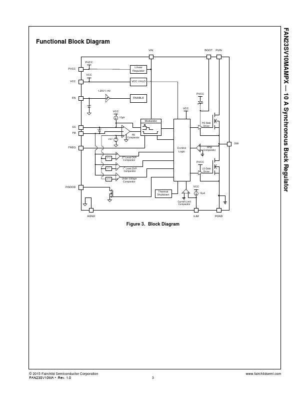 FAN23SV10MAMPX