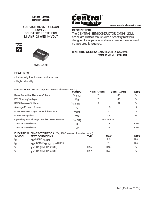 CMSH1-20ML