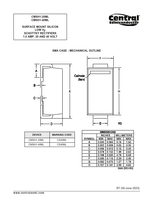 CMSH1-20ML