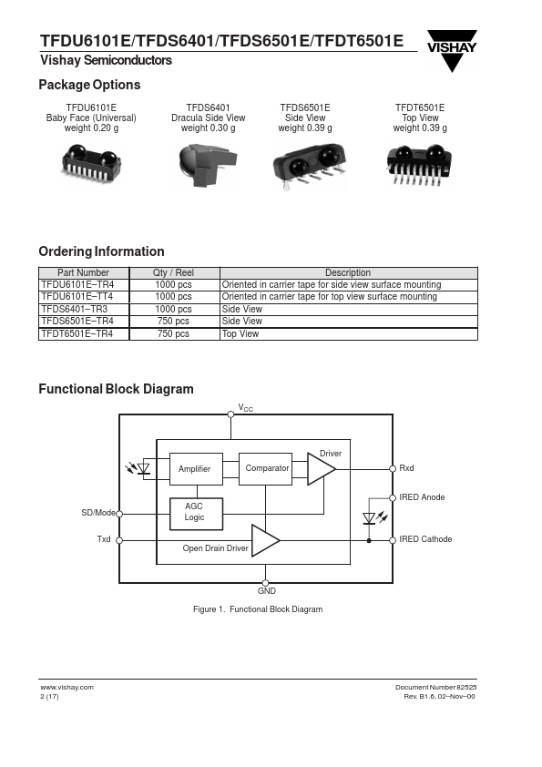 TFDS6401