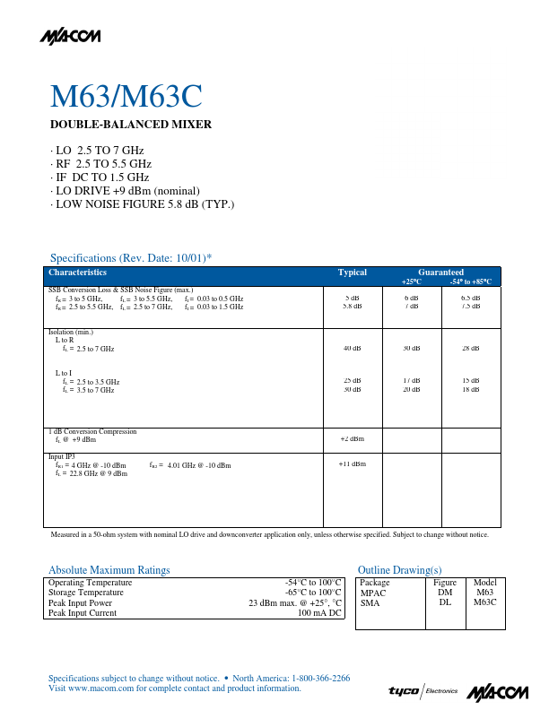 M63M63C