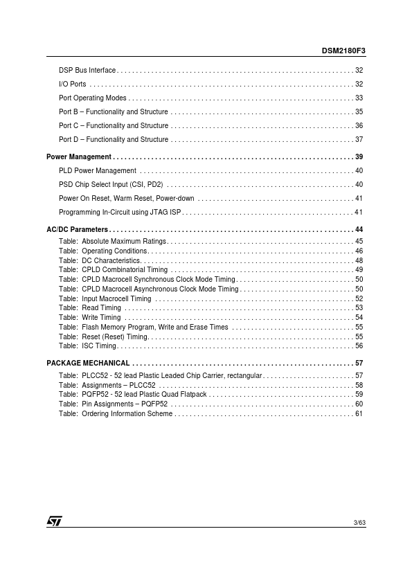 DSM2180F3