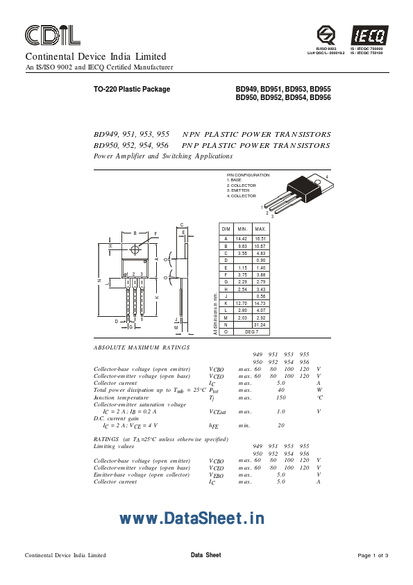 BD954