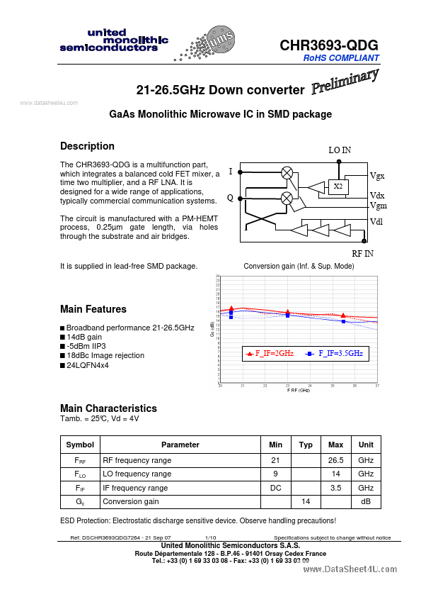 CHR3693-QDG