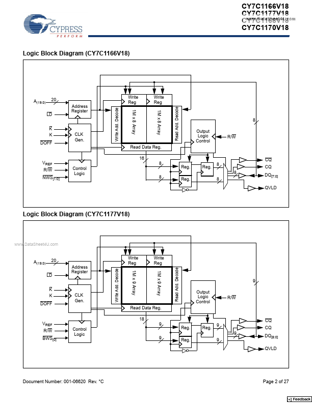 CY7C1166V18