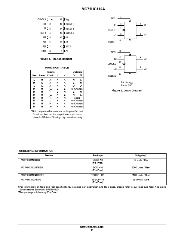 MC74HC112A