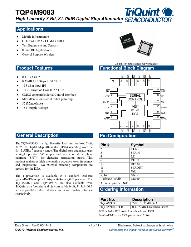 TQP4M9083