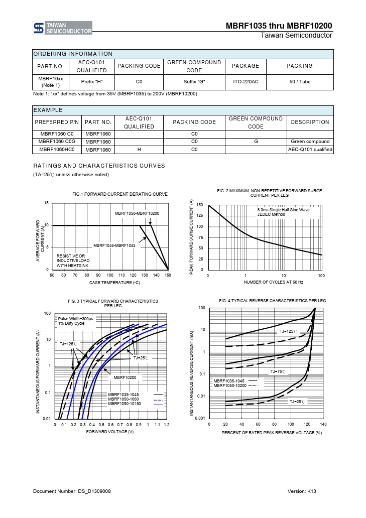 MBRF1035