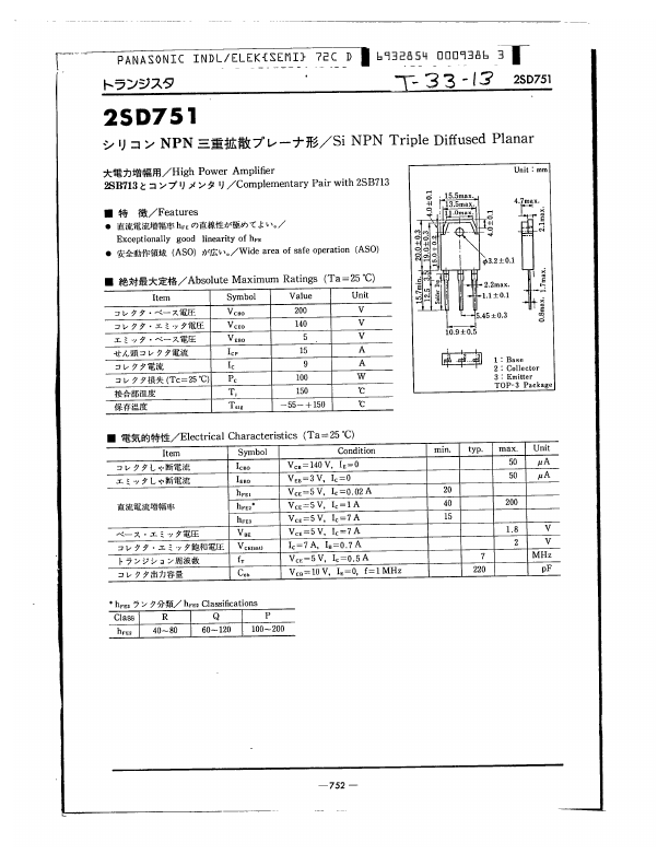 D750