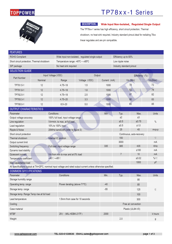 TP785.0-1