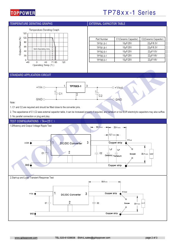 TP785.0-1