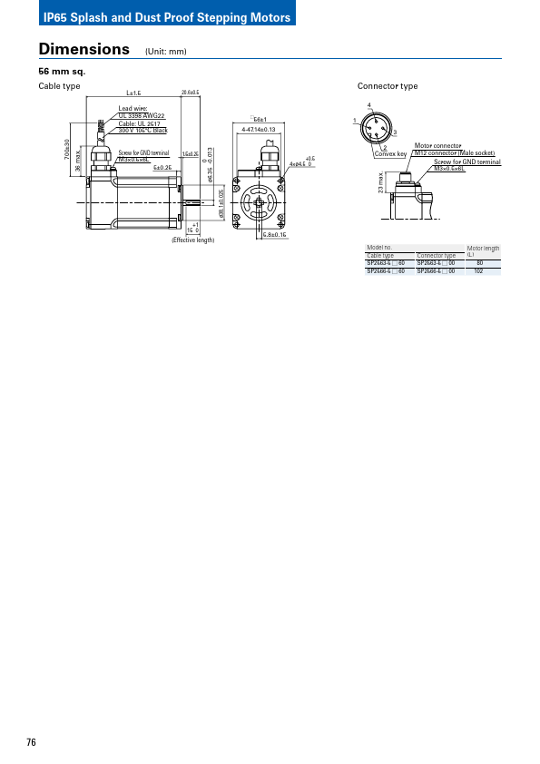 SP2861-5100