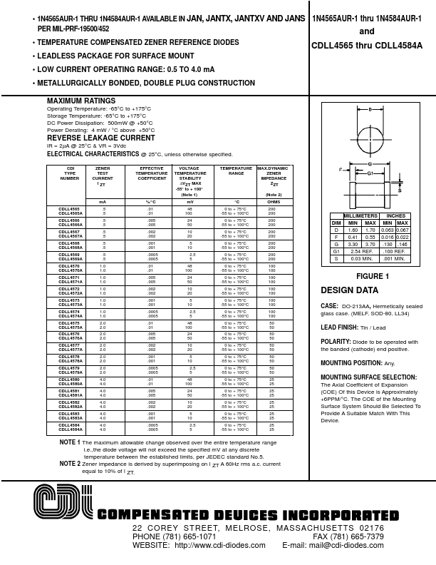 1N4568AUR-1