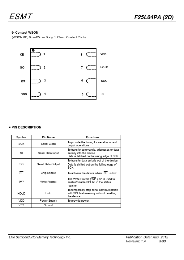 F25L04PA-50PG2D