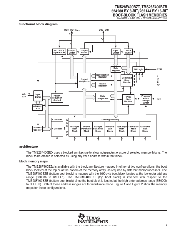 TMS28F400BZB