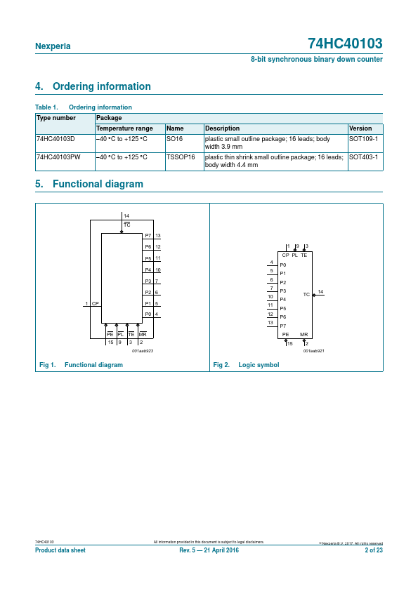 74HC40103D