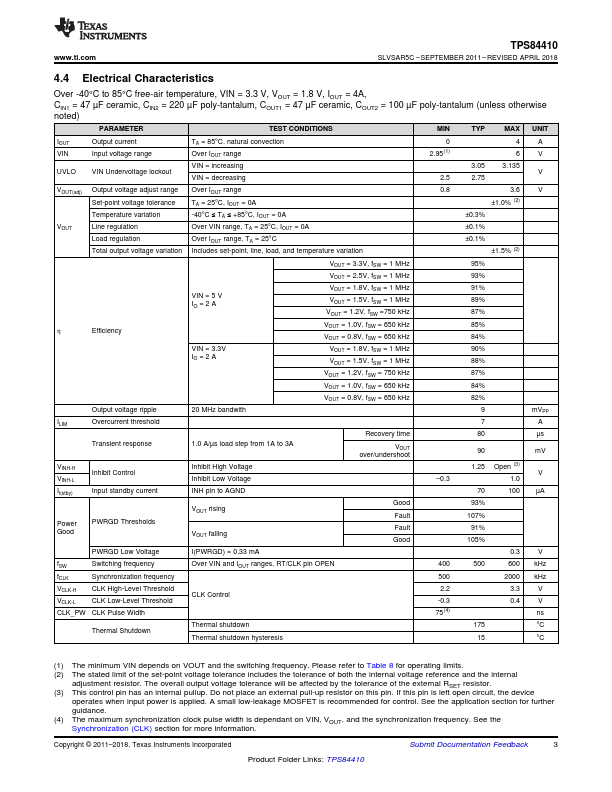 TPS84410