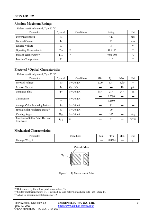 SEP2AD1L92