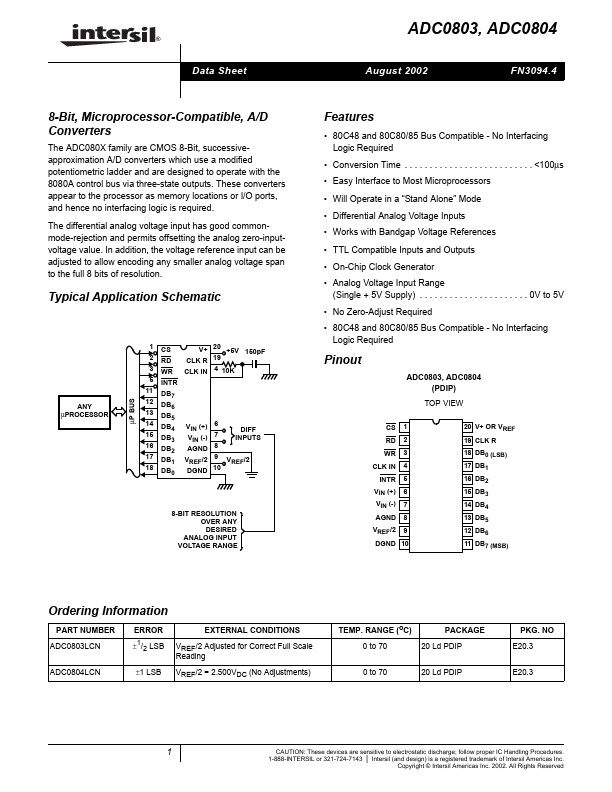 ADC0803