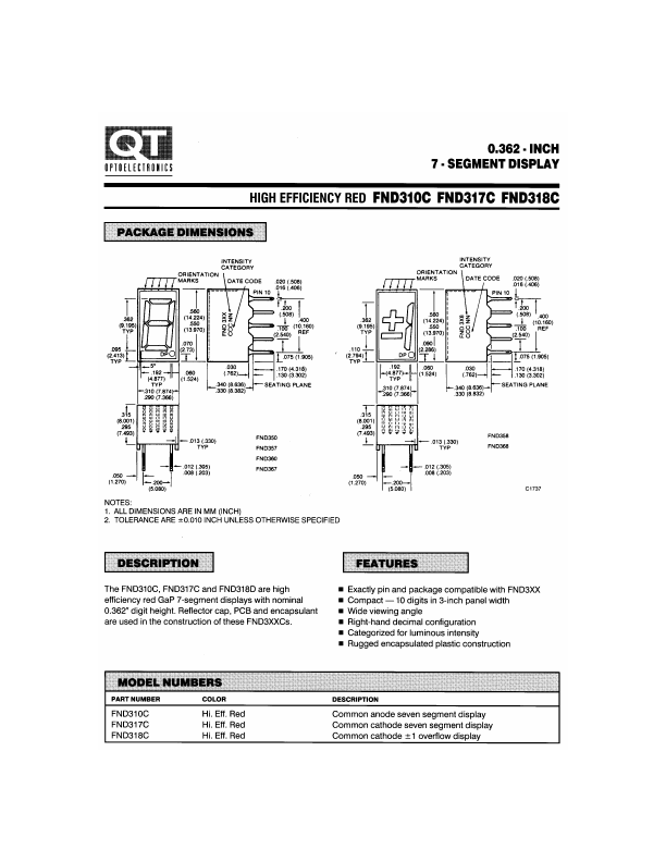 FND310