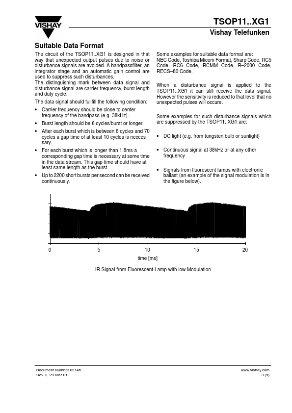 TSOP1236XG1