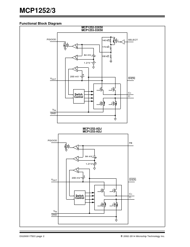 MCP1252