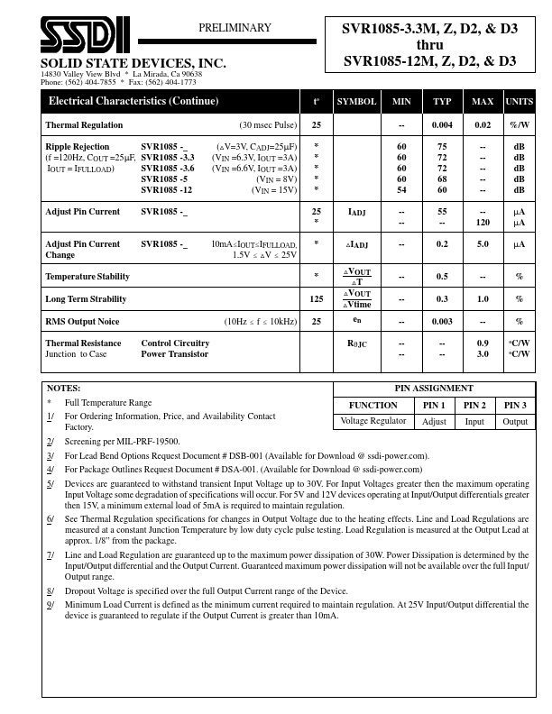 SVR1085-12D2