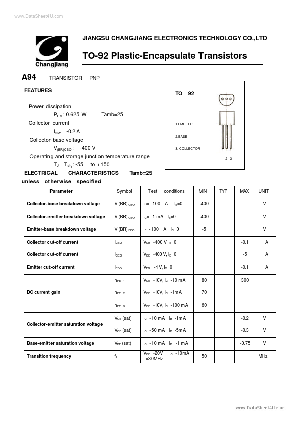 A94