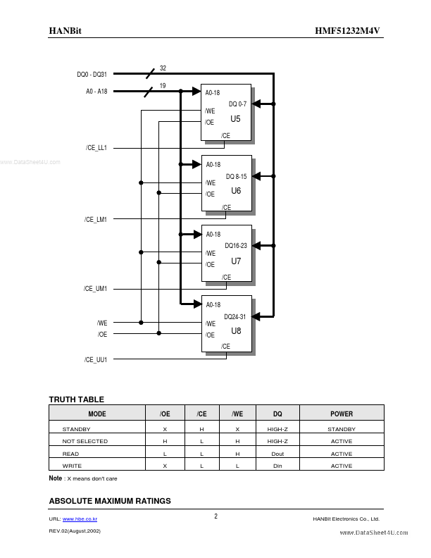 HMF51232M4V