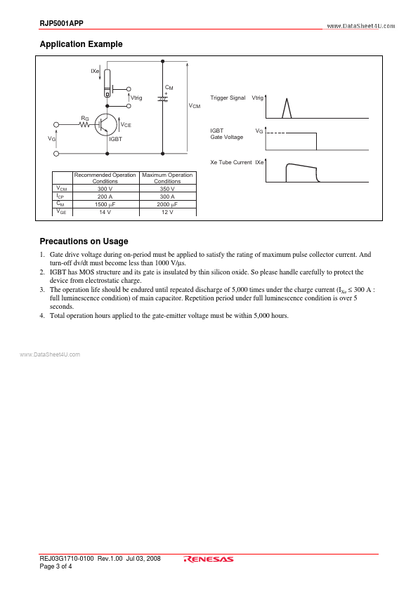 RJP5001APP