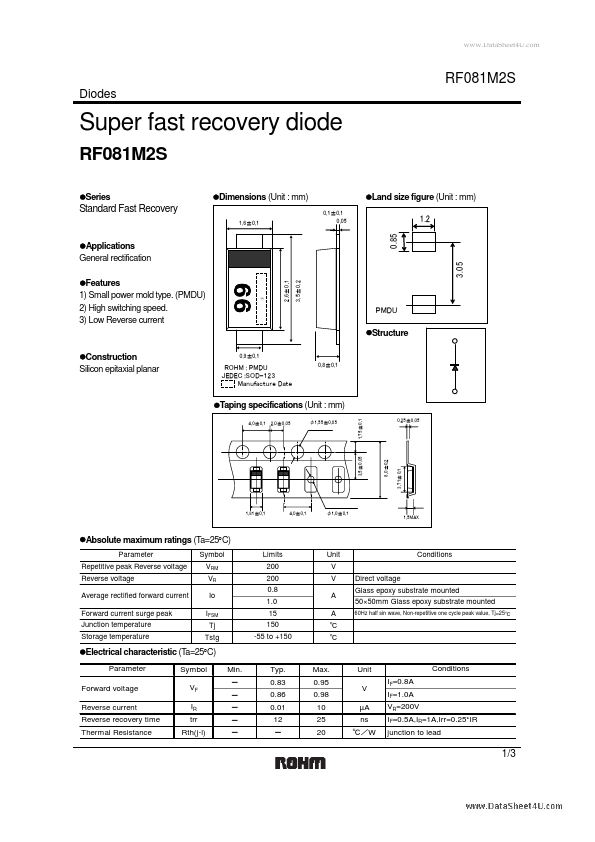 RF081M2S