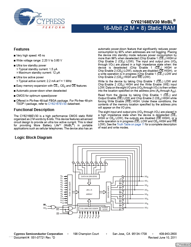 CY62168EV30