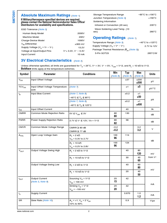 SM72501