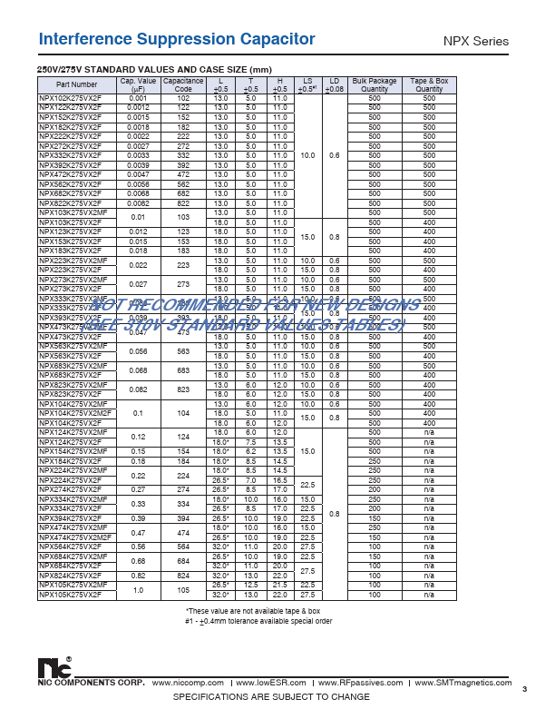 NPX683K275VX2MF