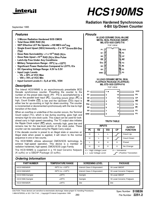 HCS190MS