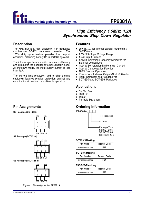 FP6381A