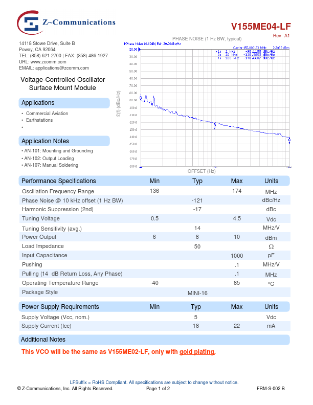 V155ME04-LF