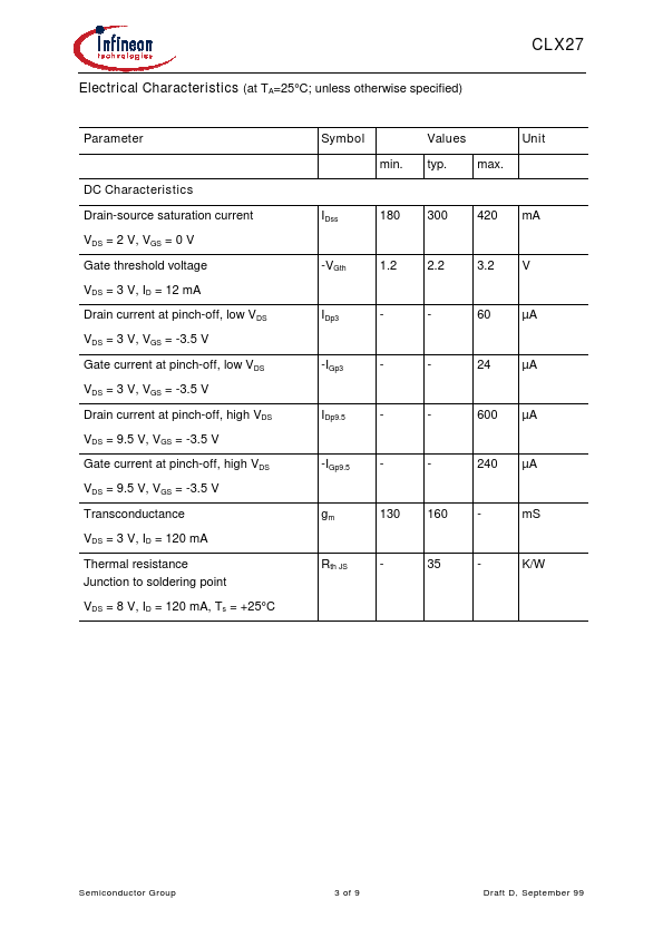 CLX27-00