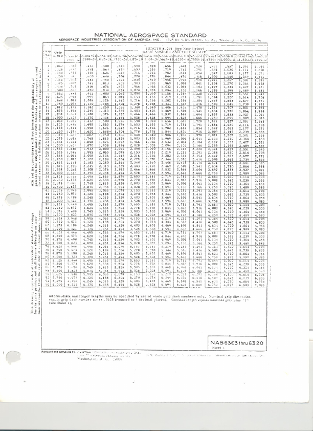 NAS6308