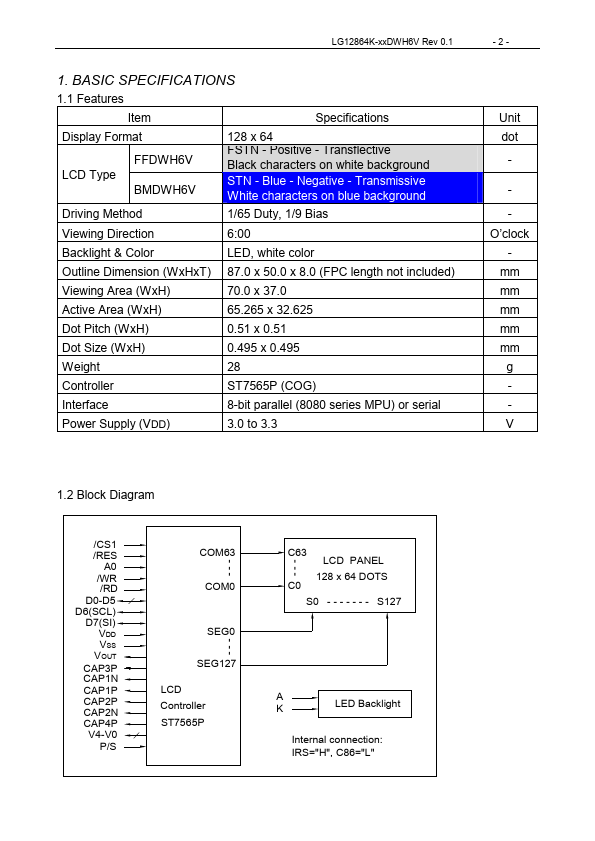 LG12864K-BMDWH6V