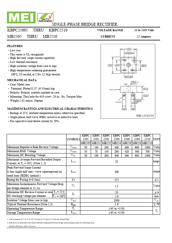 KBPC25005