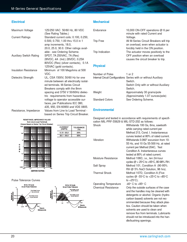 MF1-B-34-620-3-JF2-B-C