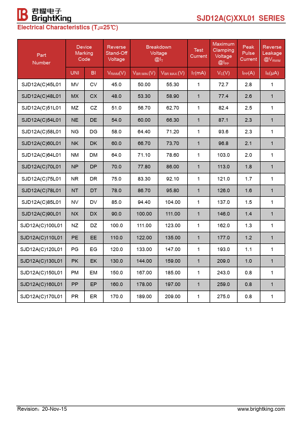 SJD12A6.5L01