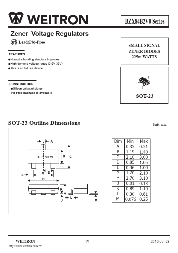 BZX84B7V5