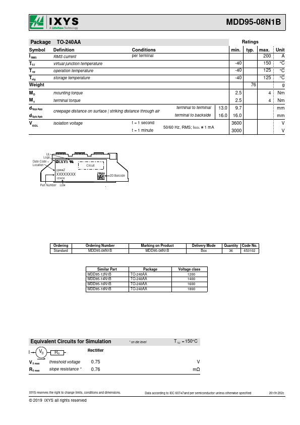 MDD95-08N1B