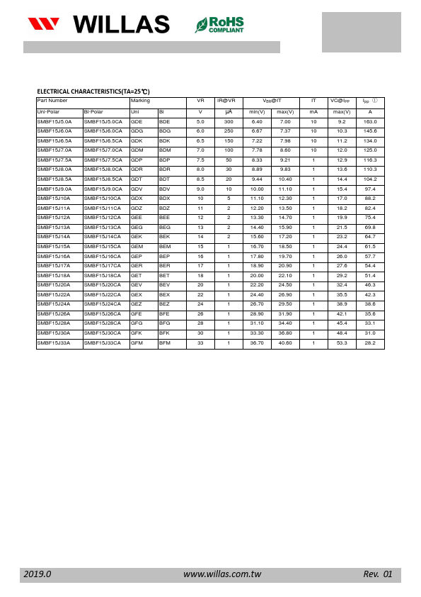 SMBF15J8.5CA